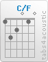 Chord C/F (1,3,2,0,1,0)